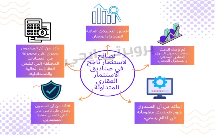الفرق بين صناديق الاستثمار العقاري التقليدية والمتداولة 2 نصائح لاستثمار عقاري ناجح