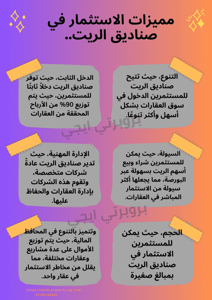 الاستثمار العقاري في البورصات العالمية| صناديق الريت REITs 3 انفوجراف عن مميزات الاستثمار في صناديق الريت
