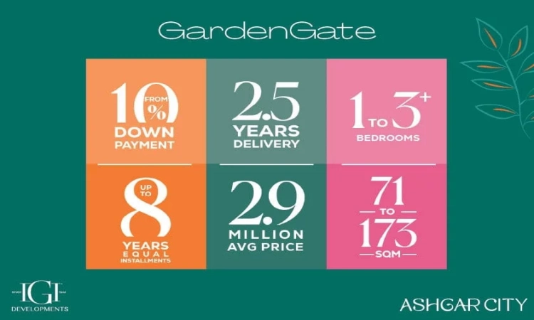 كمبوند جاردن جيت أكتوبر تفاصيل كمبوند جاردن جيت أكتوبر