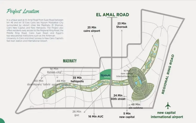 كمبوند نيوم المستقبل سيتي مساحات واسعار Nyoum Mostakbal City 1 صورة ماستر بلان لكمبوند نيوم المستقبل سيتي
