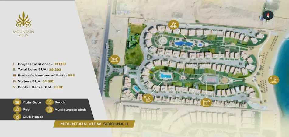 المخطط الرئيسي لقرية ماونتن فيو السخنه