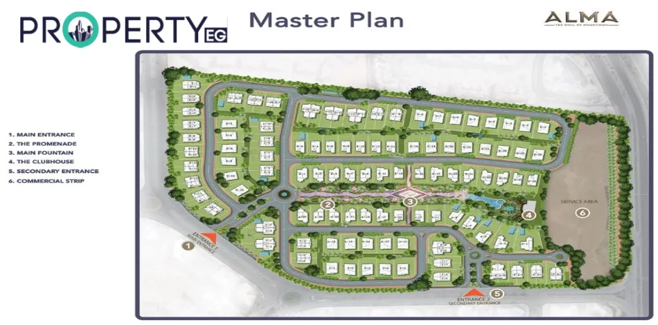 مشروع الما زايد alma compound