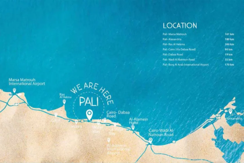 قرية بالي الساحل الشمالي Pali North Coast اسعار 2026 1 موقع قرية بالي الساحل الشمال من الشهاوي جروب