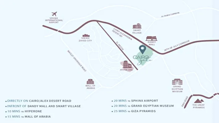 موقع كمبوند كايرو جيت 6 اكتوبر 