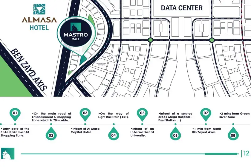 مول ماسترو Mastro Mall العاصمة الإدارية احجز الآن بدون مقدم 1 موقع مول ماسترو الداون تاون العاصمة الإدارية الجديدة