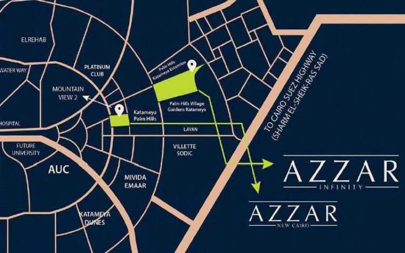 Compound Azzar 2 New Cairo Azzar 2 Reedy Group Location