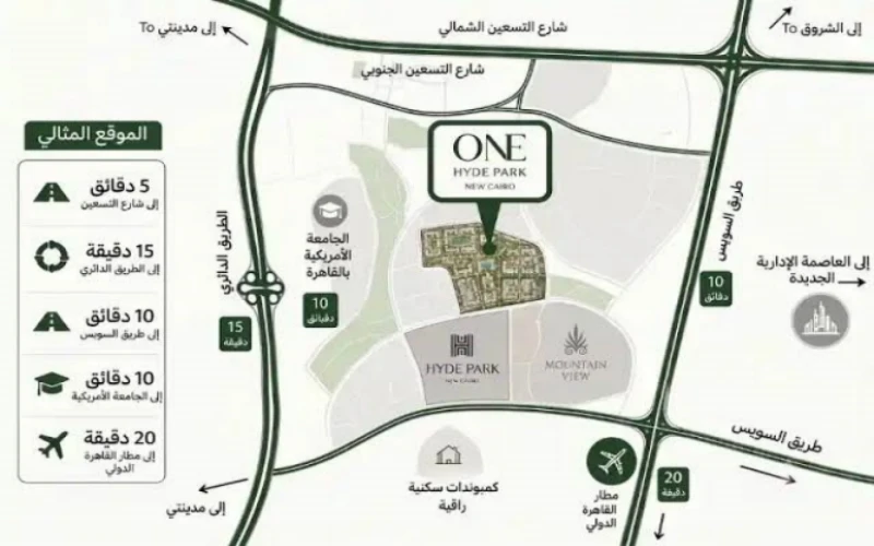 One Hyde Park New Cairo by Hyde Park Developments 2026 1 One Hyde Park Compound location