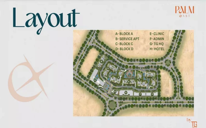 Palm East Fifth Settlement compound Palm East New Cairo master plan