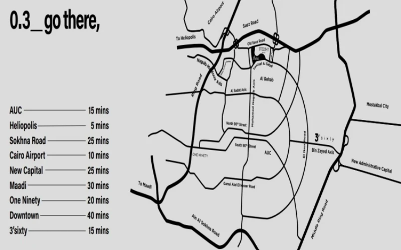 There Compound Location There New Cairo Location