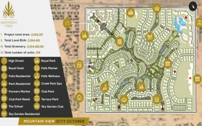 Compound Mountain View iCity Mountain View iCity Octobermaster plan