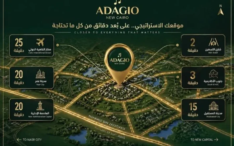 Compound Adagio New Cairo Location Compound Adagio New Cairo Location